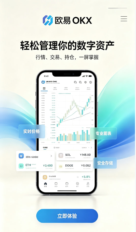 下载欧交易所app交易心得配图一
